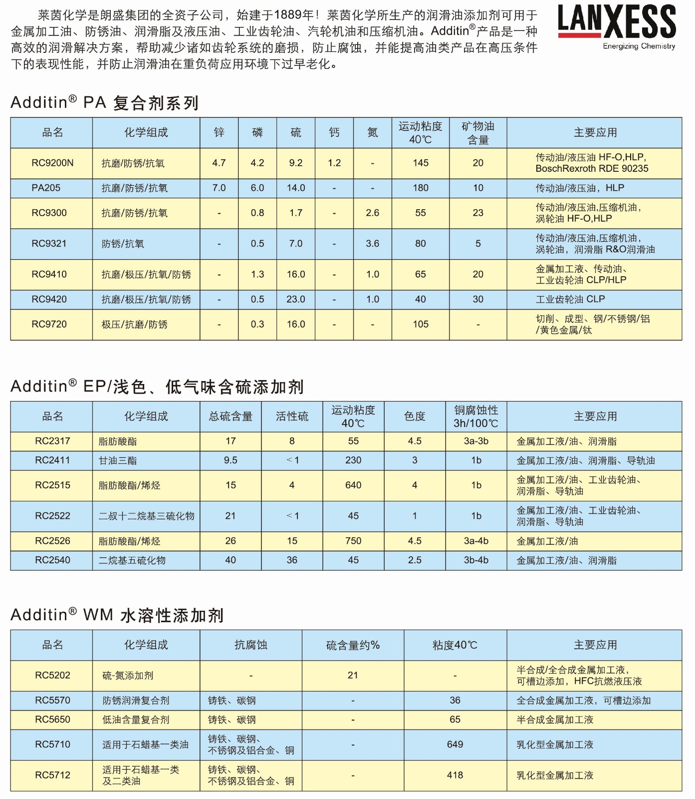 莱茵h单页