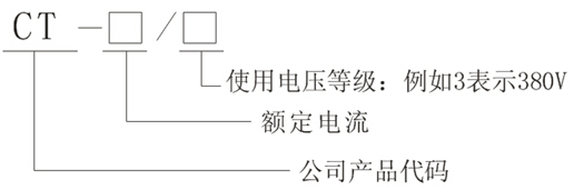 CT系列高起动转矩电机软启动器(图1)